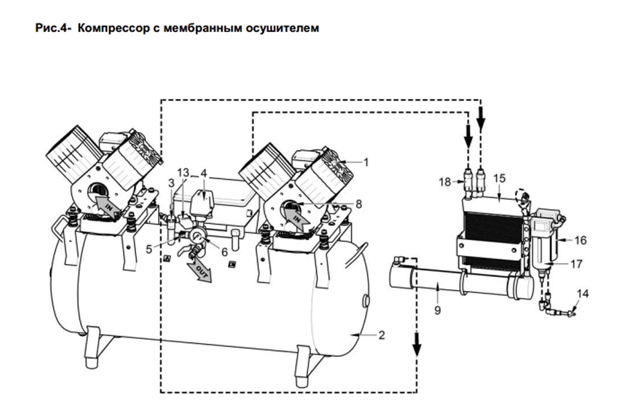 схема воздушного компрессора