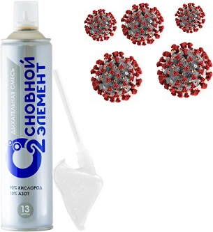 Кислородный баллончик после Covid-19