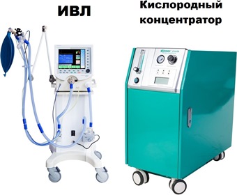 Концентраторы кислорода для высокочастотного аппарата ИВЛ