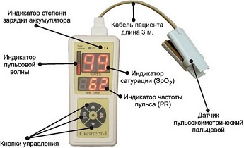 Пульсоксиметры Окситест 1 - инструкция